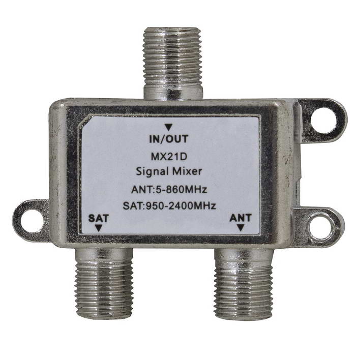 RTVS104F RTVS104F