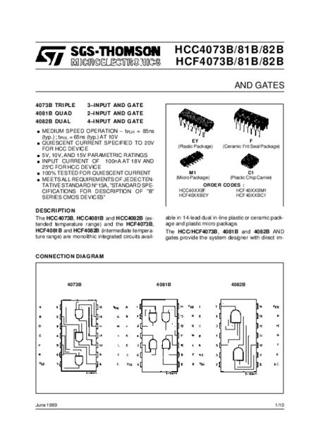 HCF4081BM1