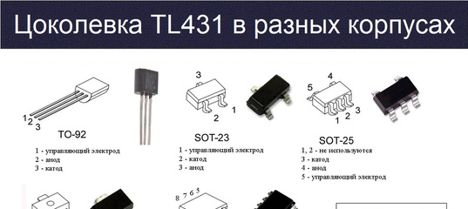 TL431BID