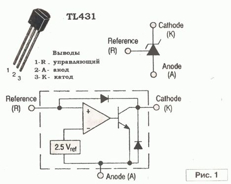 TL431IP (2003г.)