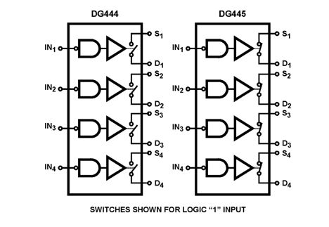 DG444DJ (2000г.)
