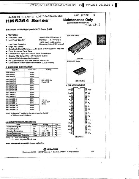 Микросхемы HM6264LP-15 (87г.) HM6264LP-15 (87г.)