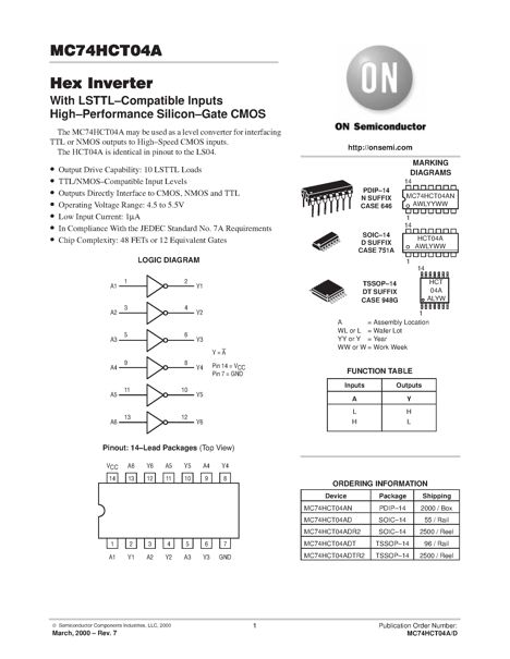 Микросхемы MC74HC04AD MC74HC04AD