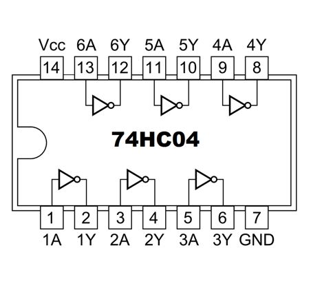 74HC04D