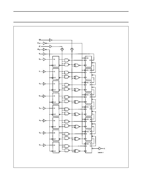 Микросхемы 74HCT373D (Philips) 74HCT373D (Philips)