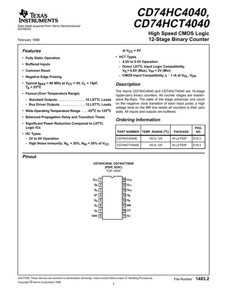 Микросхемы CD74HCT4020M CD74HCT4020M