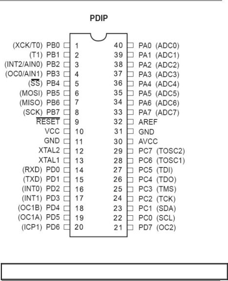 Микросхемы ATMEGA8535L-8JI (2006г.) ATMEGA8535L-8JI (2006г.)