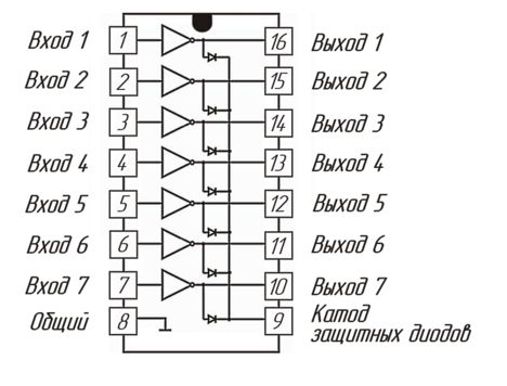 Микросхемы к1109кт21 (95г.) к1109кт21 (95г.)