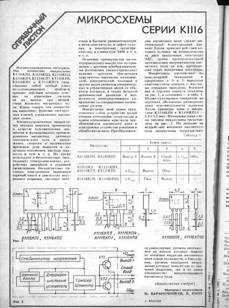 к1116кп4 (90г.)