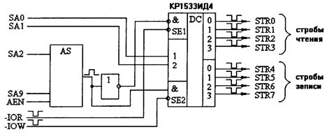 кр1533ид7 (2008г.)