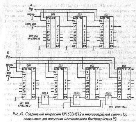 кр1533ие2 (98г.)