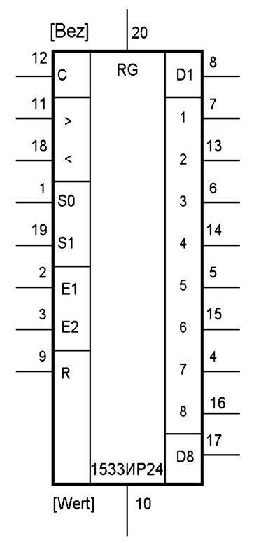 1533ир24 (2010г.)