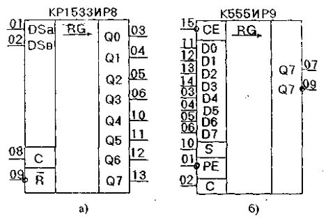 кр1533ир9 (91г.)