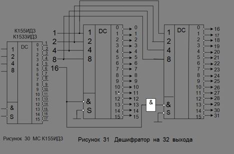 к155ид3 (95г.)