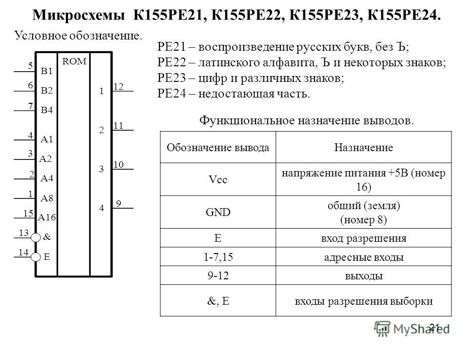 Микросхемы к155ре22 (87г.) к155ре22 (87г.)