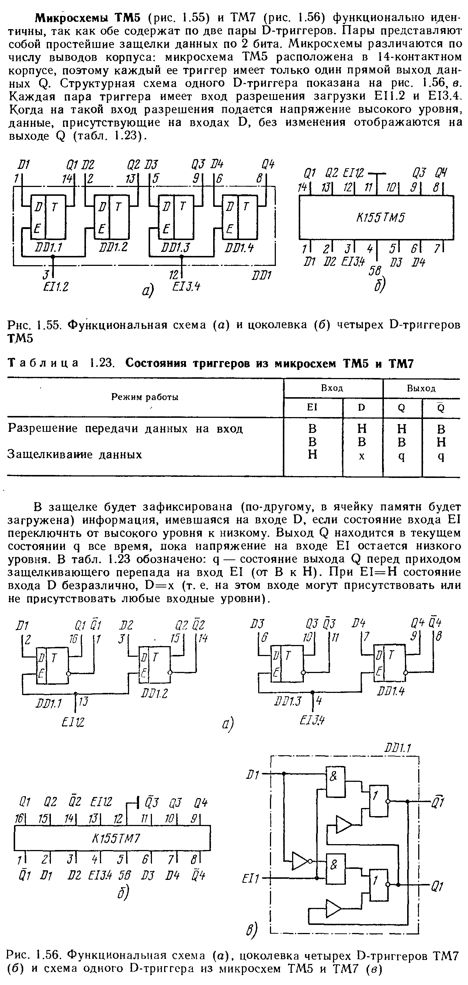 Микросхемы к155тм5 (82г.) к155тм5 (82г.)