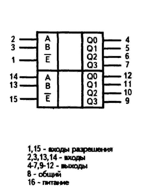 кр1561ид7 (93г.)