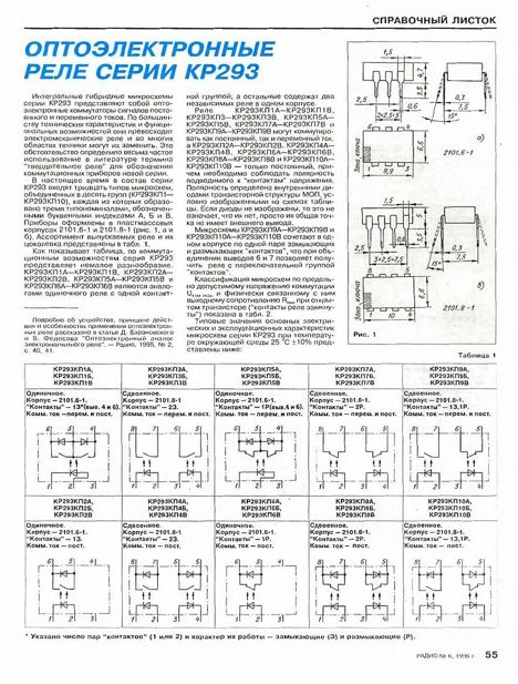 Микросхемы кр293кп9б (2000г.) кр293кп9б (2000г.)