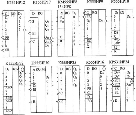 к555ир9в (92г.)
