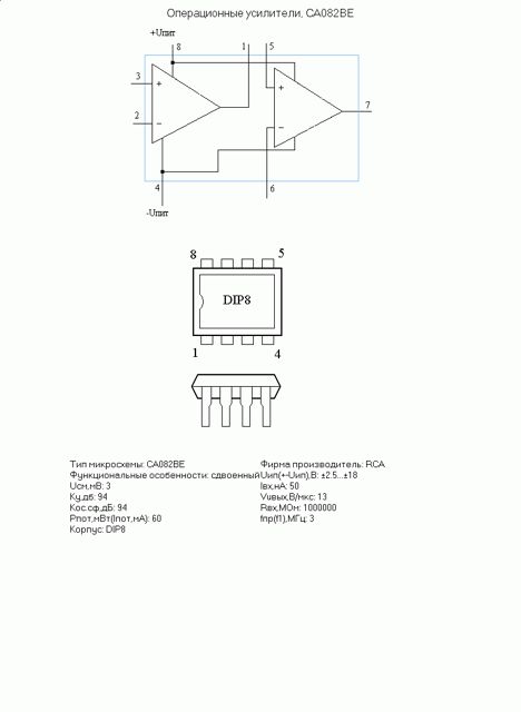 Микросхемы кр574уд2а (87г.) кр574уд2а (87г.)