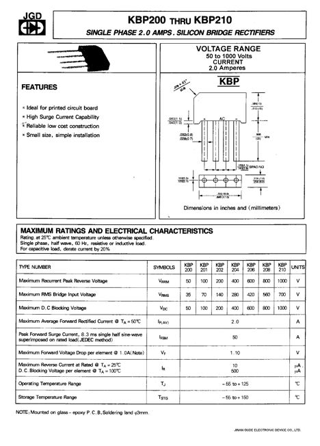 KBP210