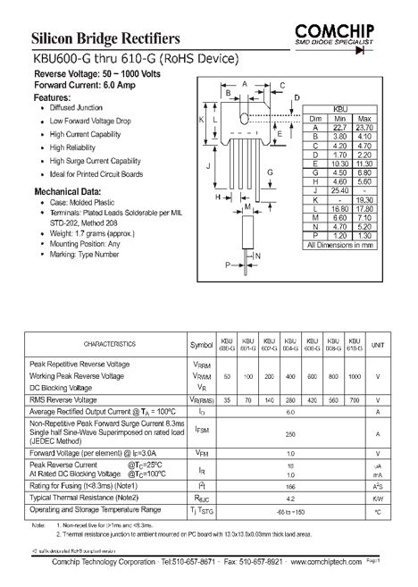 KBU610