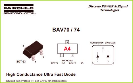 BAV74