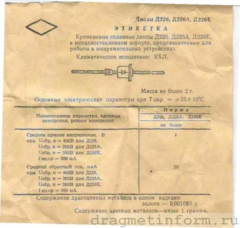 Диоды д226е (87г.) д226е (87г.)