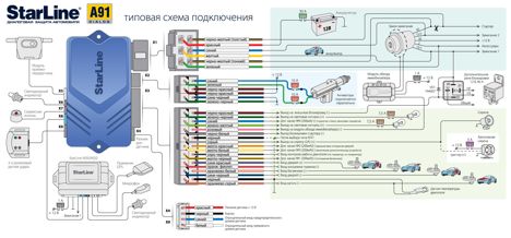Диоды 2а519а (91г.) 2а519а (91г.)