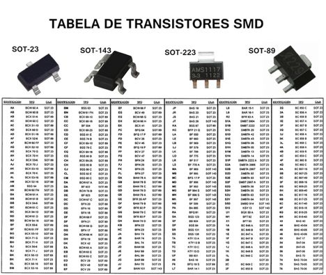 Диоды LL4448 (smd) (2009г.) LL4448 (smd) (2009г.)