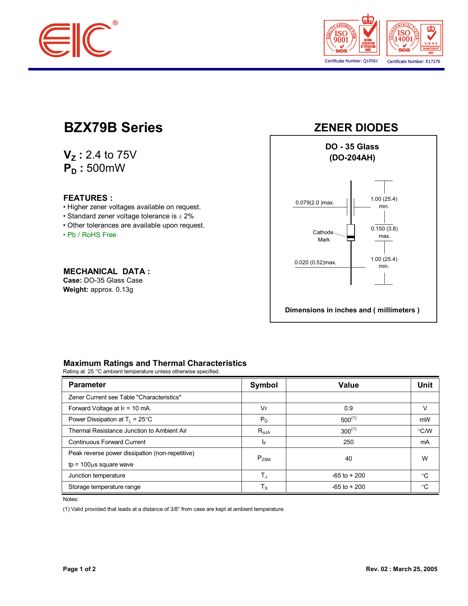 Диоды BZX79-C13 BZX79-C13
