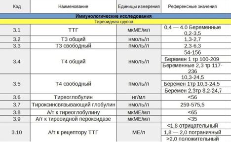 Прайс-лист мтт3-160-9-4 (2012г.) мтт3-160-9-4 (2012г.)