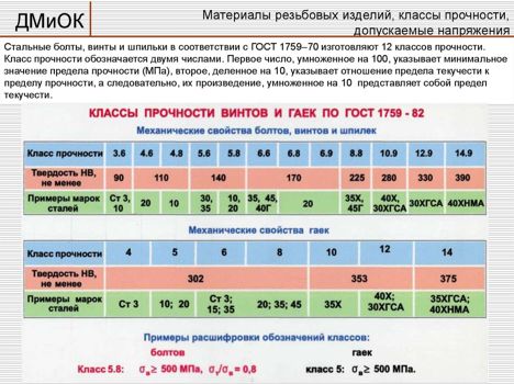Прайс-лист А-35ПА (б/г.) А-35ПА (б/г.)