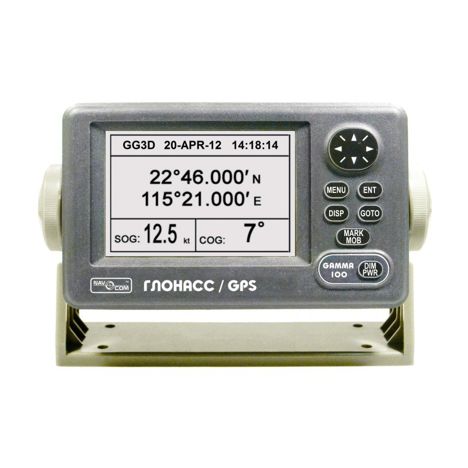 GGAMA GPS&GLONASS Antenna