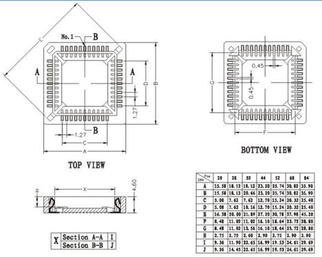 Панель для микросхем PLCC-68 pin PLCC-68 pin