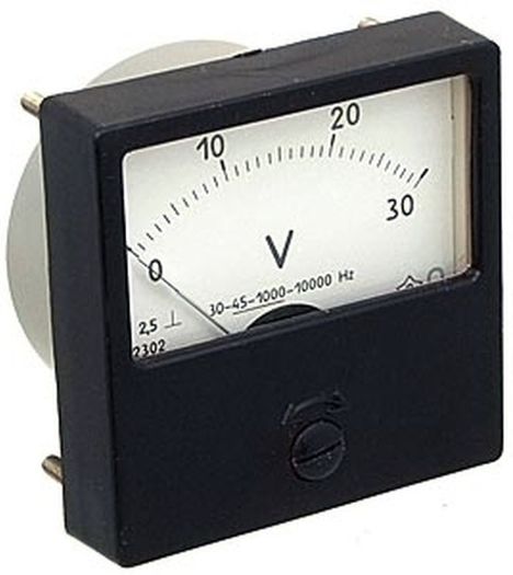 Стрелочные приборы Ц42302-0-30 В (92г.) (5) Ц42302-0-30 В (92г.) (5)