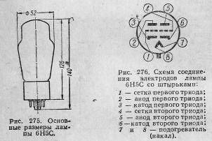 Лампы, Радиолампы, ЭВП 6н15п (72г.) 6н15п (72г.)