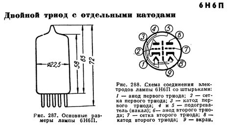 6н23п (74г.)
