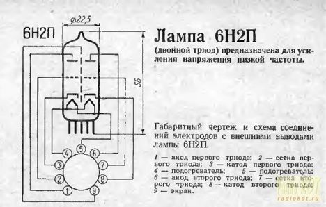 6н2п-в (68г.)