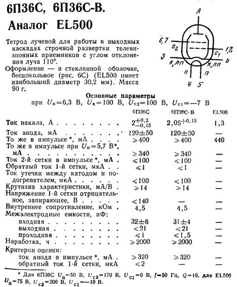 6п36с (82г.)