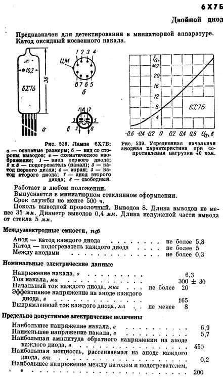 Лампы, Радиолампы, ЭВП 6х7б-в (87г.) 6х7б-в (87г.)