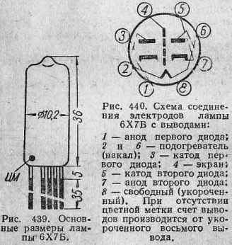 6х7б-в (90г.)
