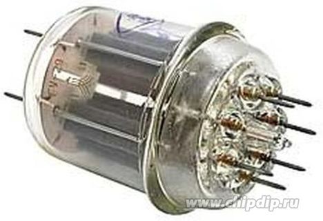 ГУ-29 (77г.) (1)