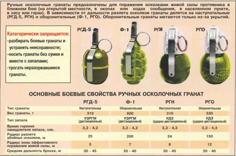 Ф-9 (79г.)