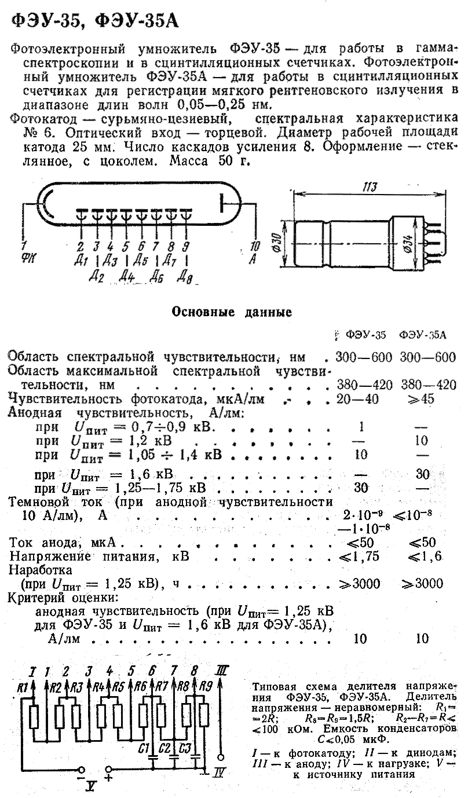 ФЭУ-35 (74г.) (5)