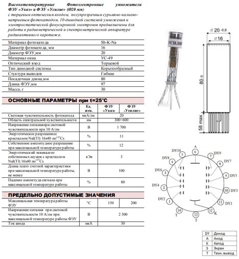 Лампы, Радиолампы, ЭВП ФЭУ-55 (87г.) (5) (с гибкими выводами) ФЭУ-55 (87г.) (5) (с гибкими выводами)