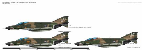 TH-4F