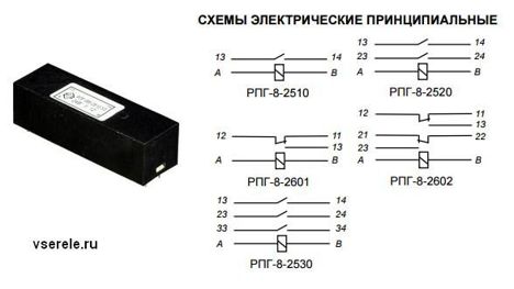 РПГ-8-2530-у3-12в (90г.)